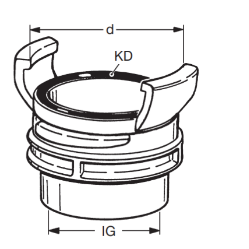 GK 100 − 5½" Al