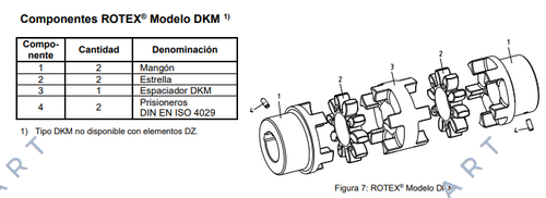 ROTEX GS 28 (550281000002) зірочка