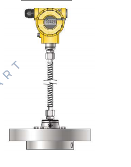 APC-2000ALW Pressure Transmitters